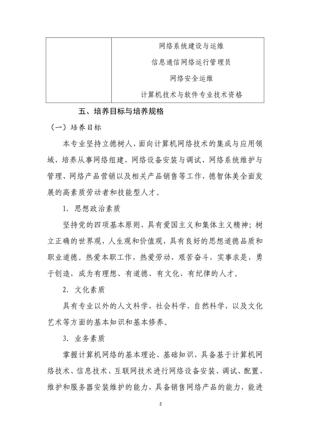 2_娱乐城最新白菜 - 计算机网络技术人才培养方案（09.04）(1)_page-0003