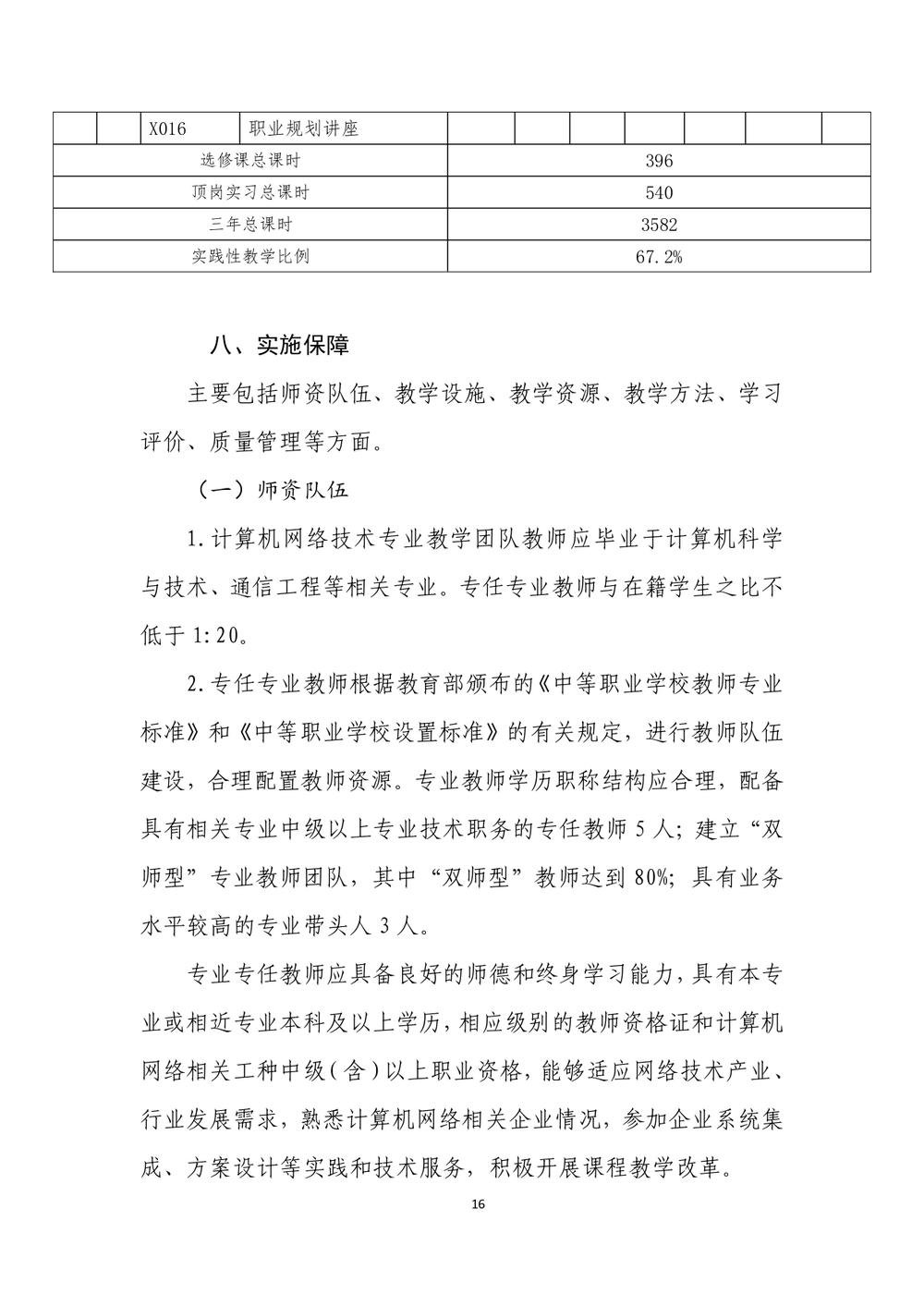 2_娱乐城最新白菜 - 计算机网络技术人才培养方案（09.04）(1)_page-0017