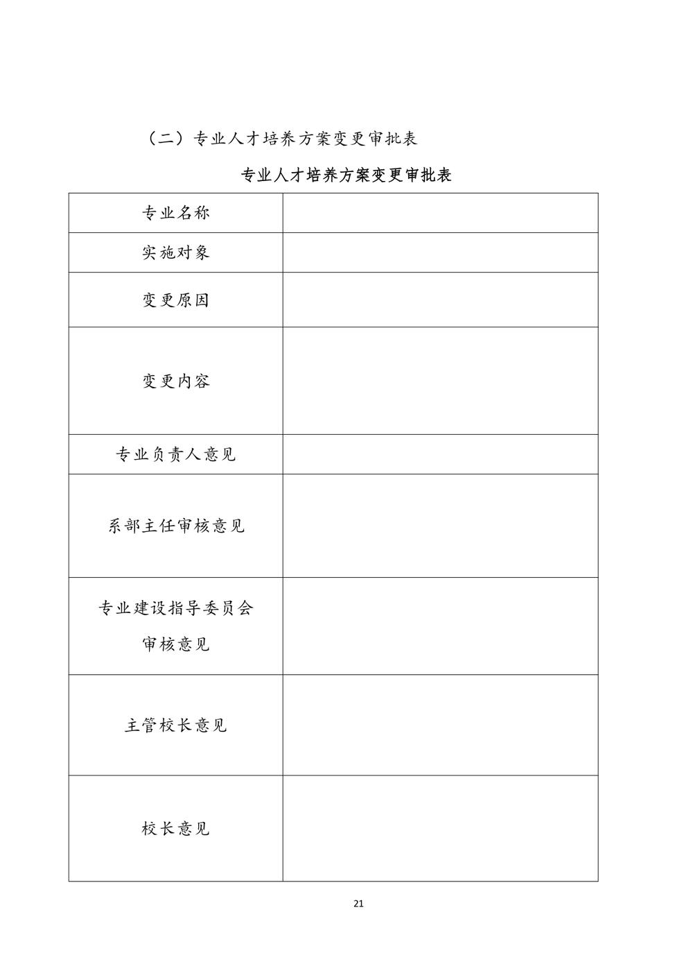 2_娱乐城最新白菜 - 计算机网络技术人才培养方案（09.04）(1)_page-0022